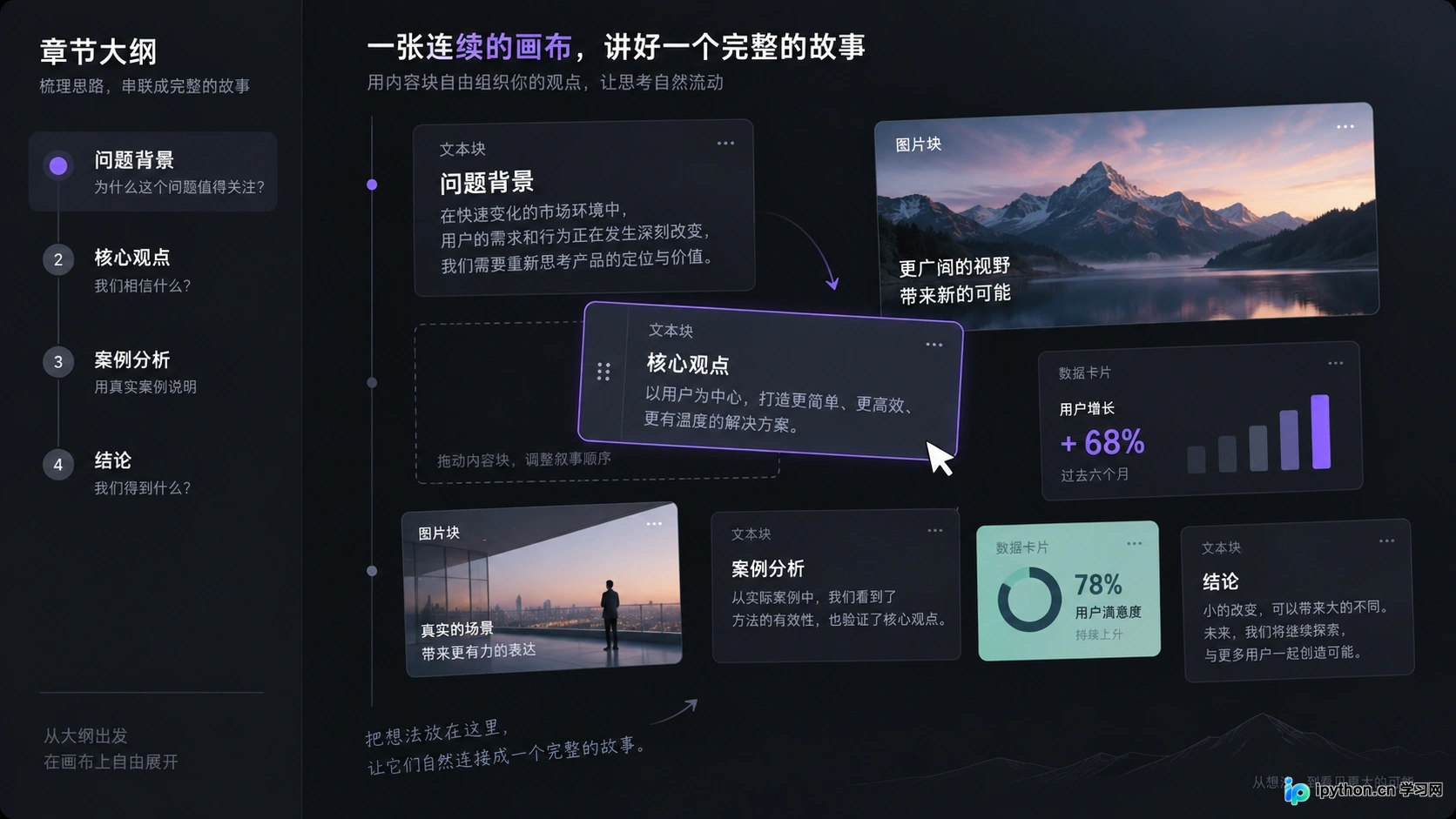 Tome的侧边栏大纲与画布块编辑界面