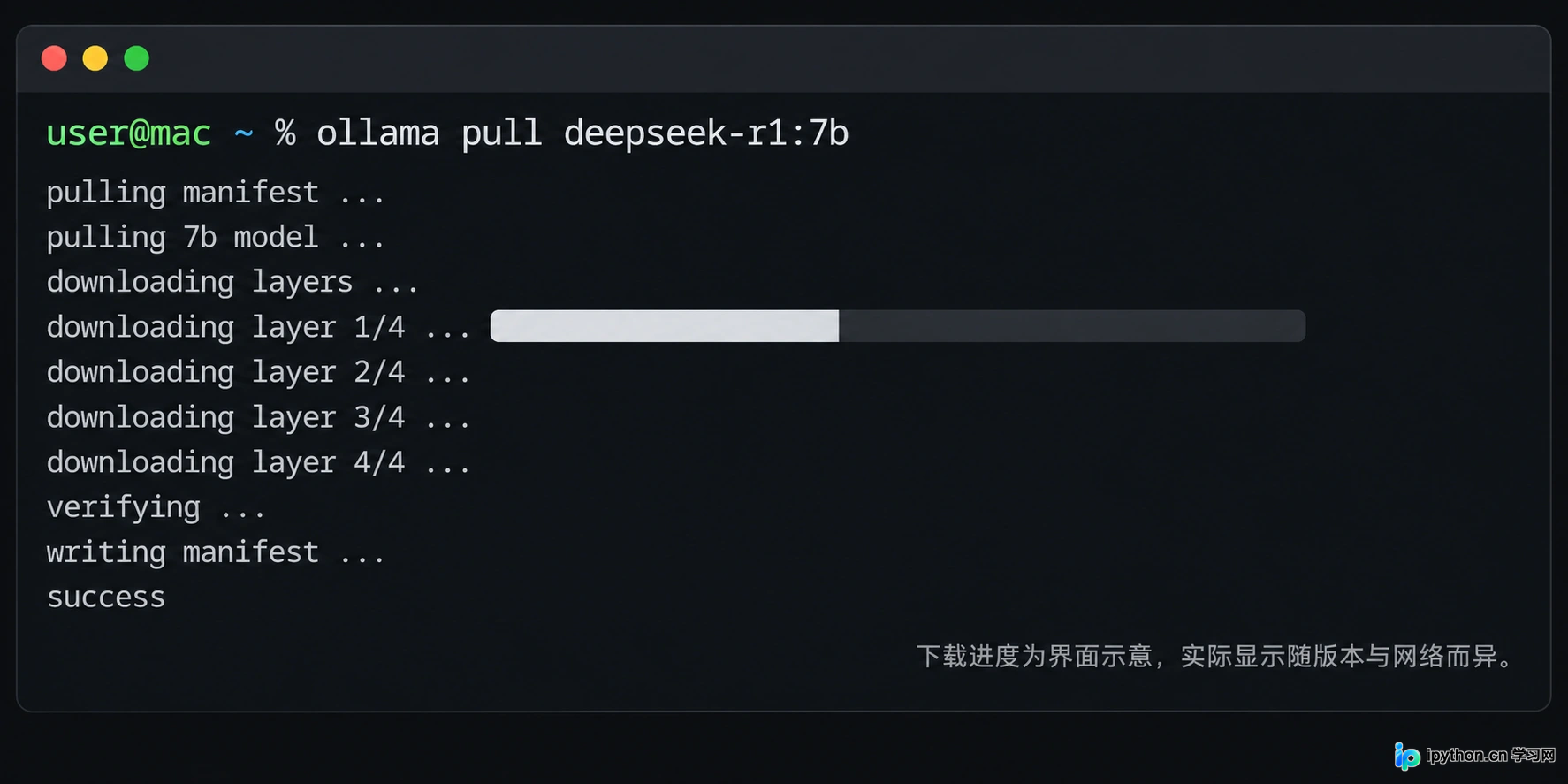 终端中显示 DeepSeek 模型下载进度条