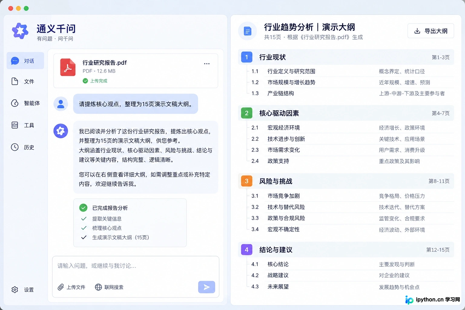 通义千问对比Gamma和MindShow：AI制作PPT选哪个更合适？