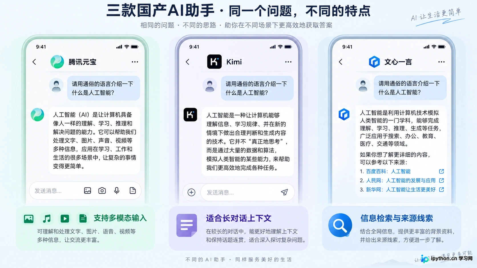 关于【核心交互与基础问答】