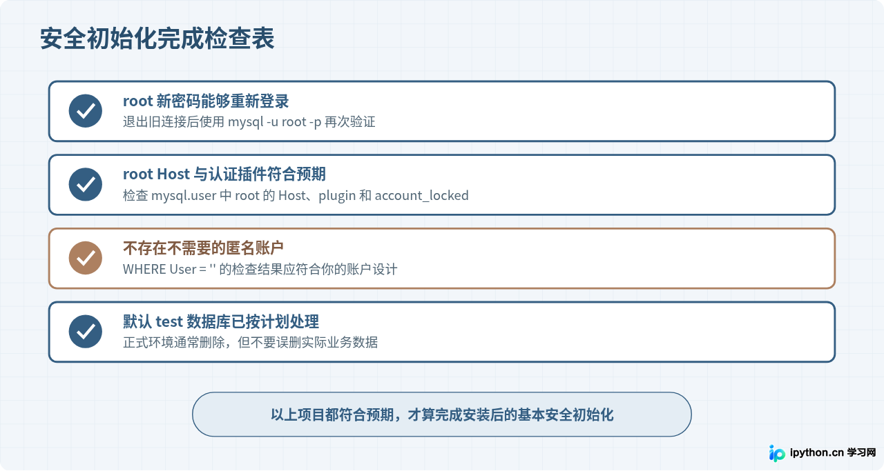 SVG 配图 4