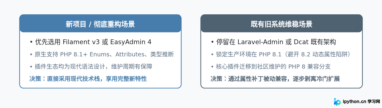SVG 配图 4