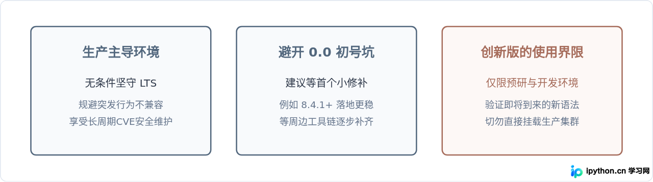 SVG 配图 4