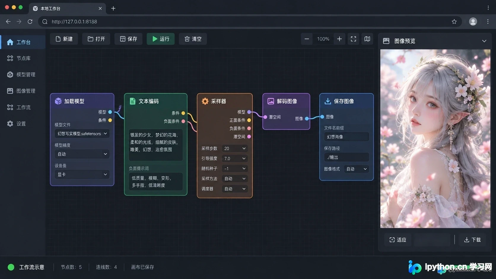 ComfyUI成功启动并加载默认工作流的界面展示
