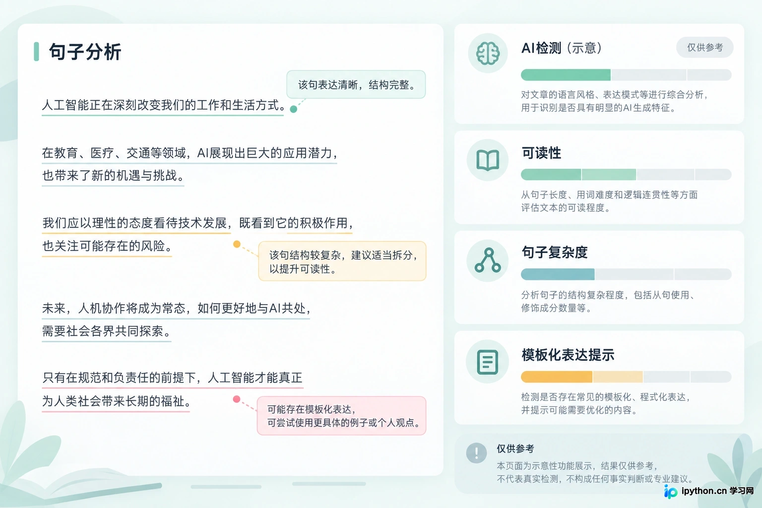 Sapling提供详细的仪表盘分析,结合语法检查与AI检测