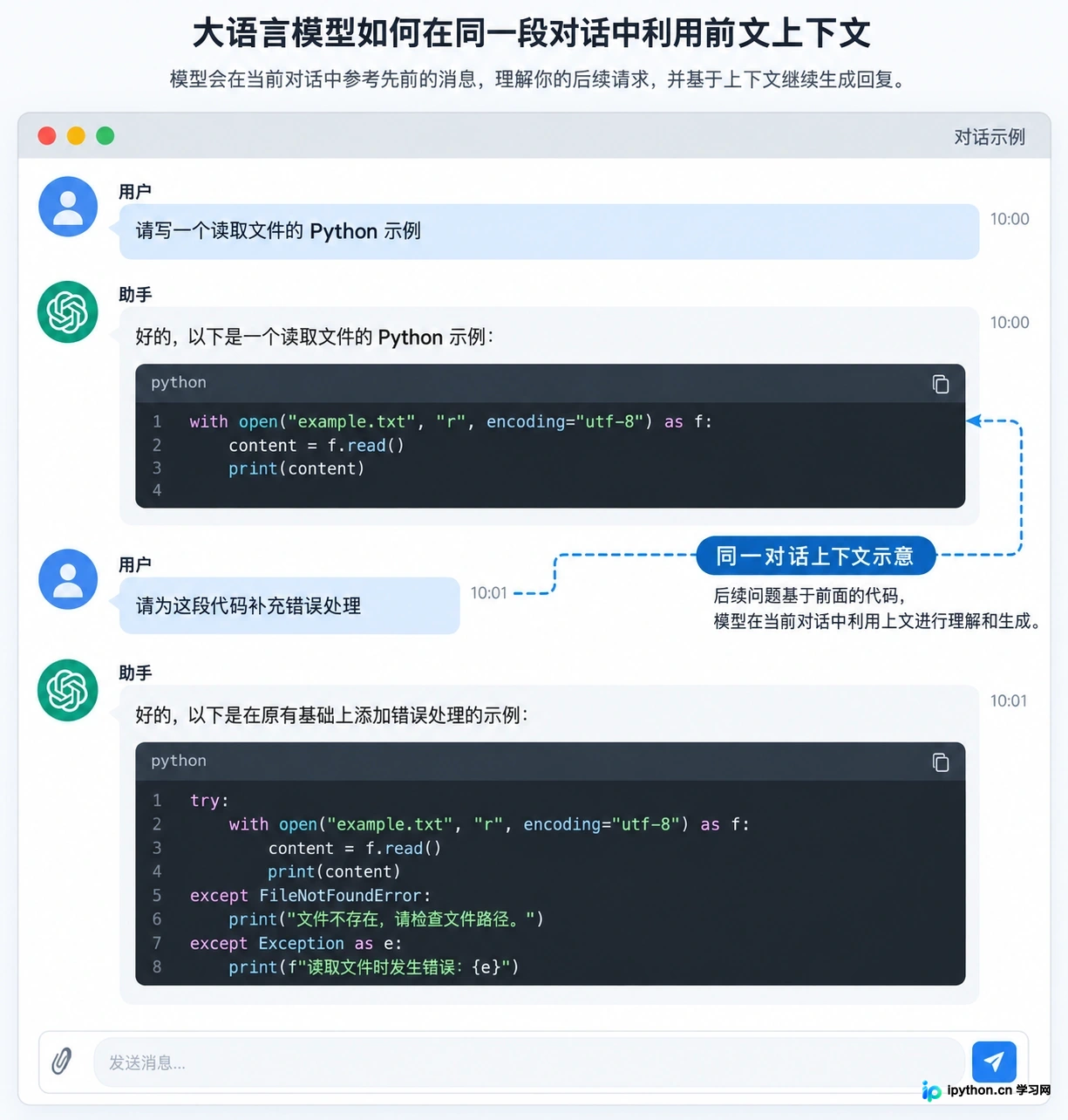 大模型能够记忆前文信息，进行连贯的多轮交互