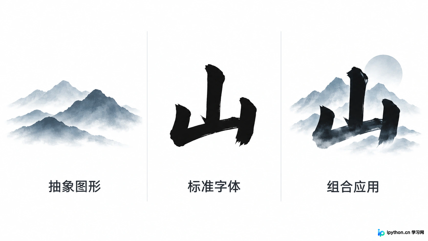 将抽象图形与标准中文字体结合,解决中文乱码问题