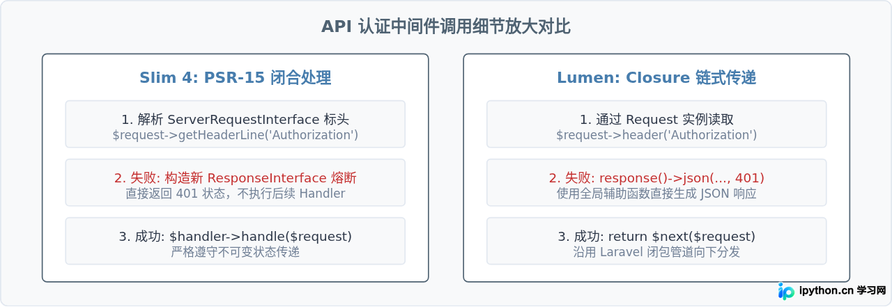 SVG 配图 3