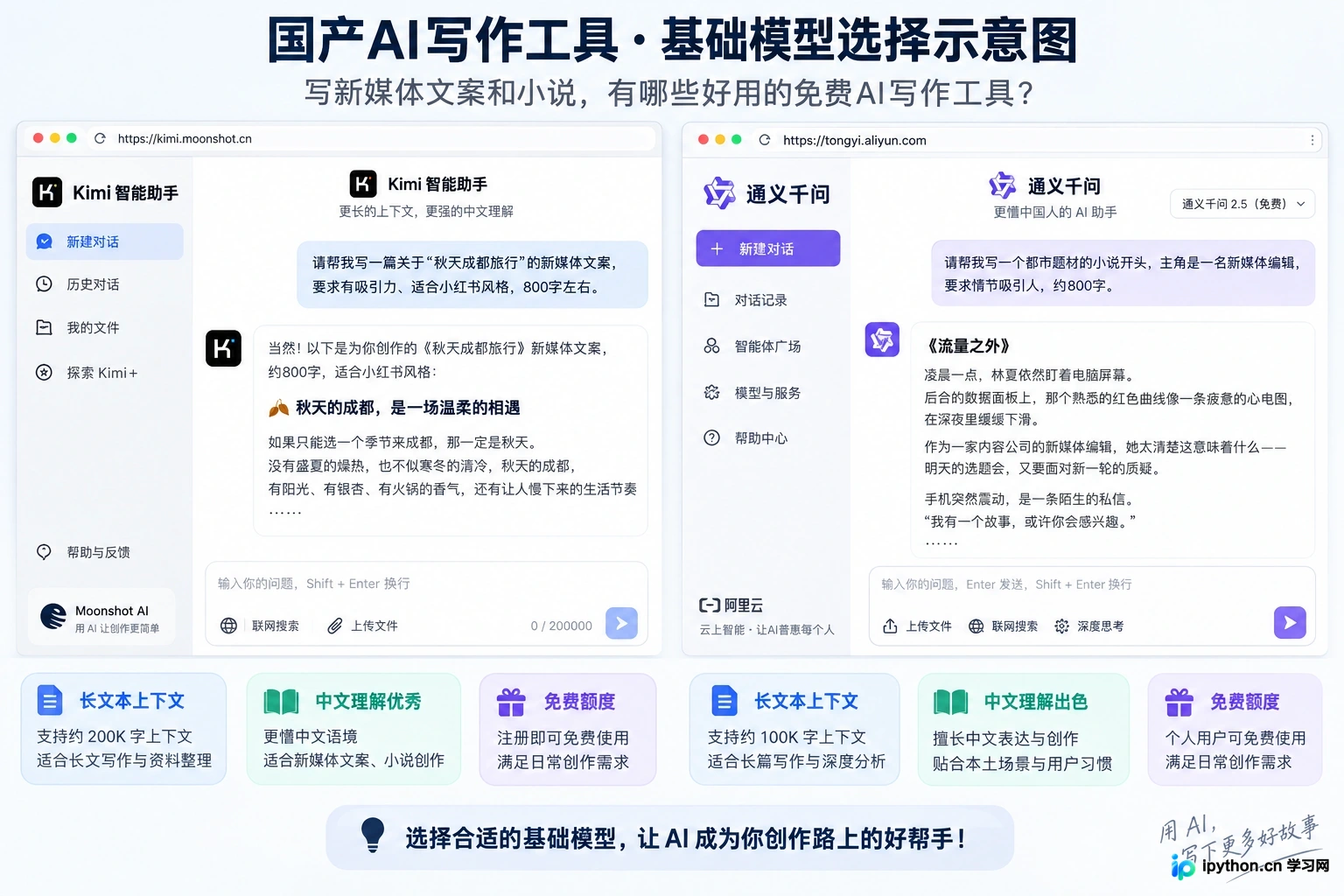 1. 选择适合场景的基础模型