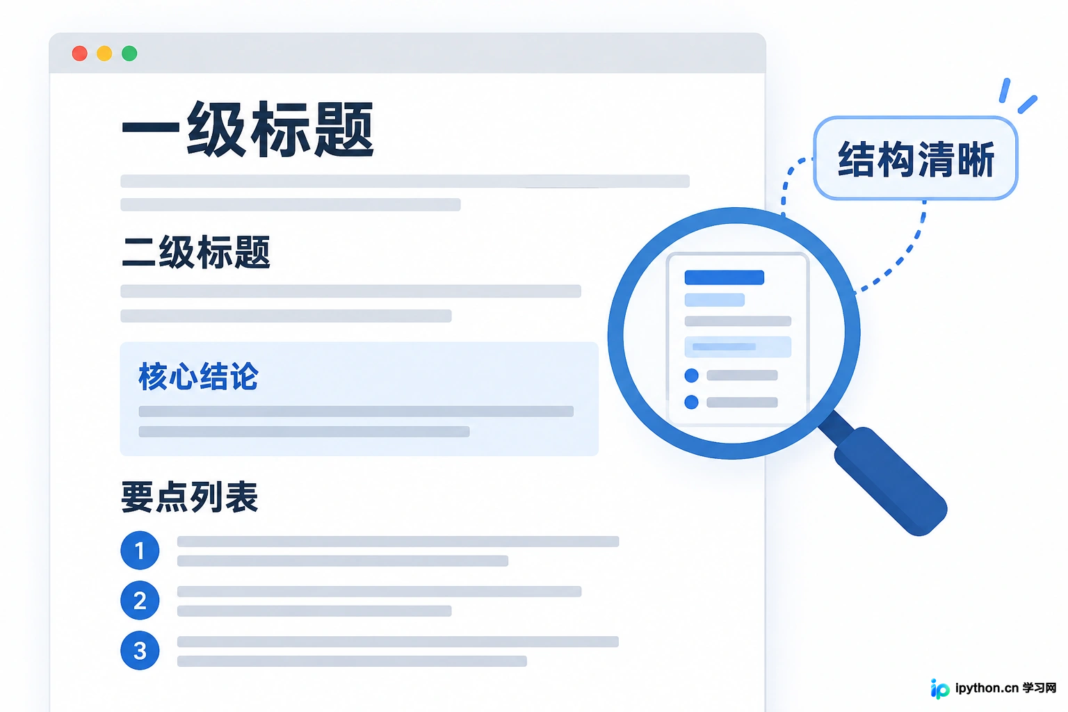 清晰的标题层级和列表有助于AI解析