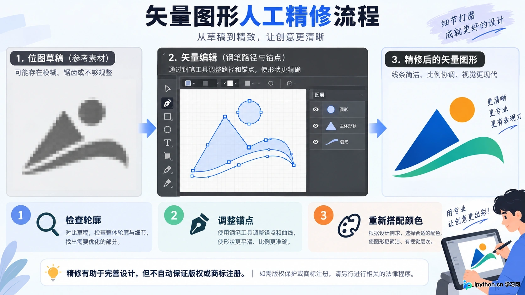 在Illustrator中对Logo进行二次创作