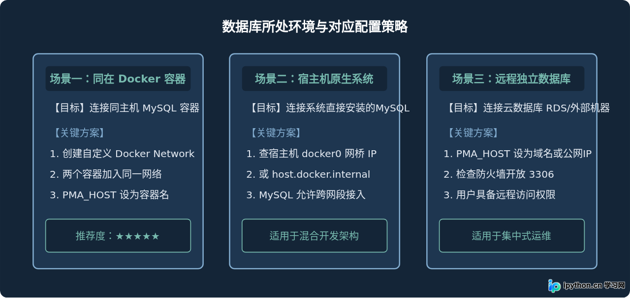 SVG 配图 2