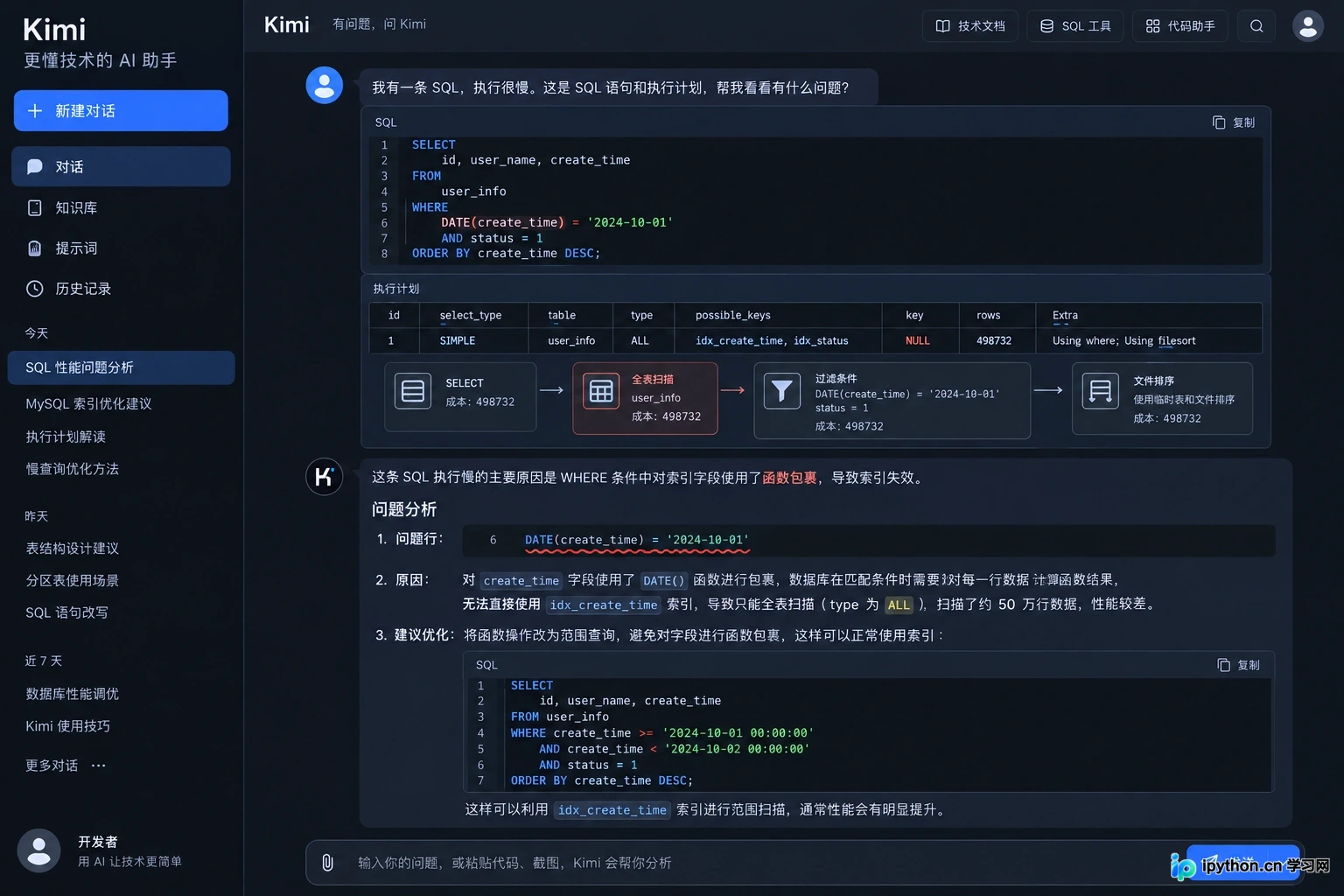 Kimi 根据执行计划分析 SQL 慢查询原因