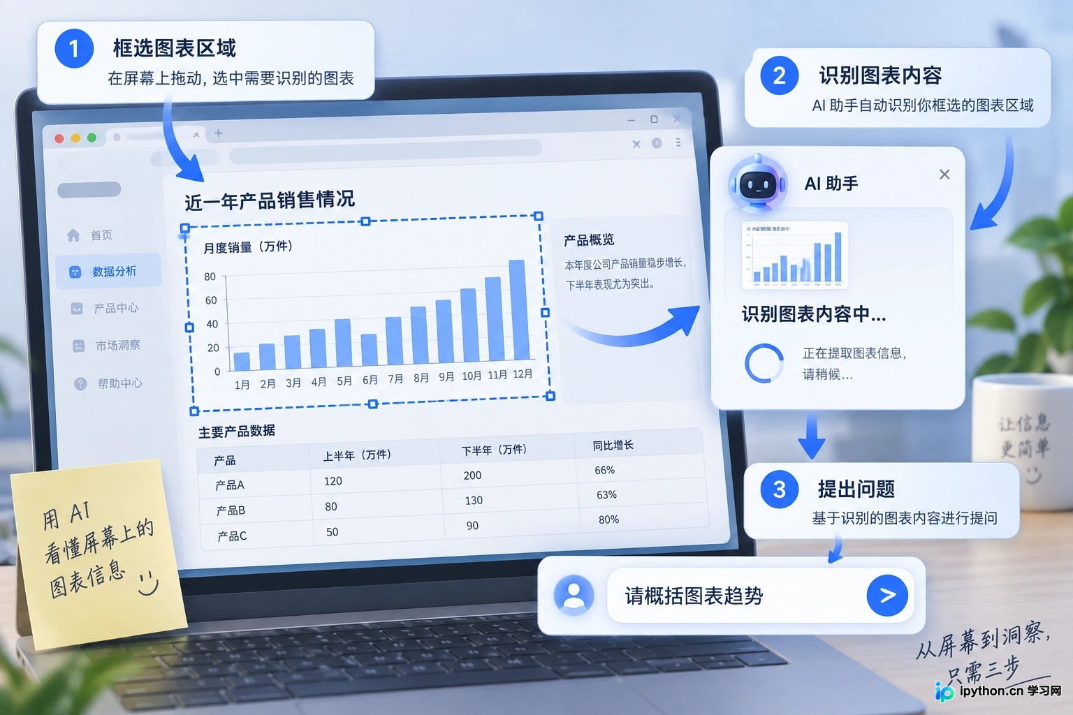 框选屏幕任意区域，豆包即可识别文字并回答相关问题