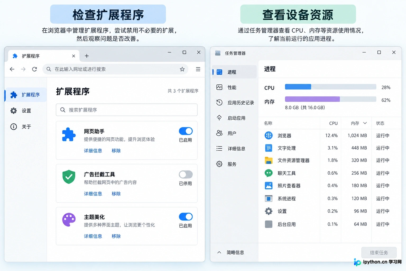 关闭冲突插件和释放内存有助于提升响应速度
