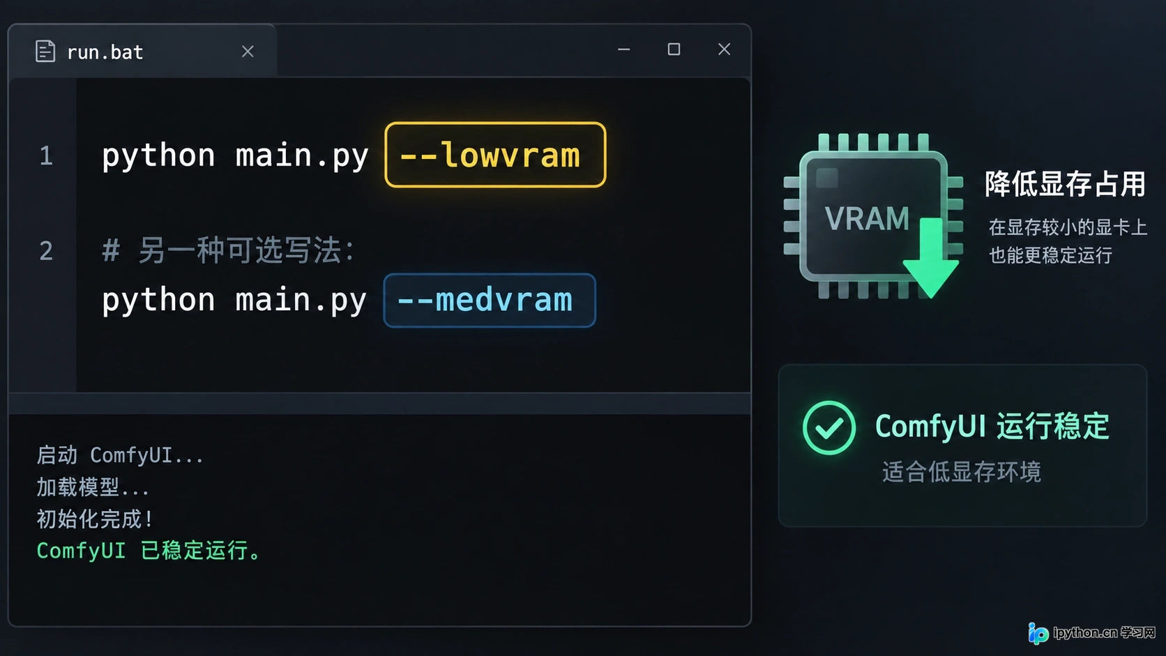 添加--lowvram等参数可有效缓解显存压力