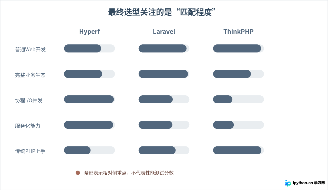 SVG 配图 4