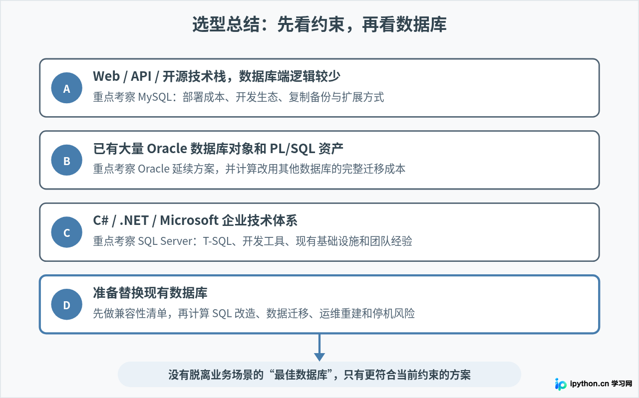 SVG 配图 4
