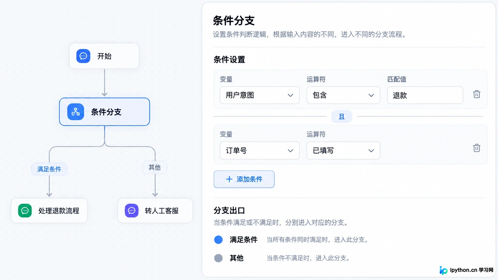 条件分支节点的规则设置界面