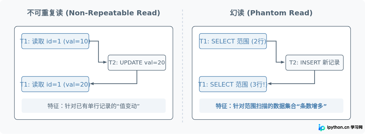 SVG 配图 1
