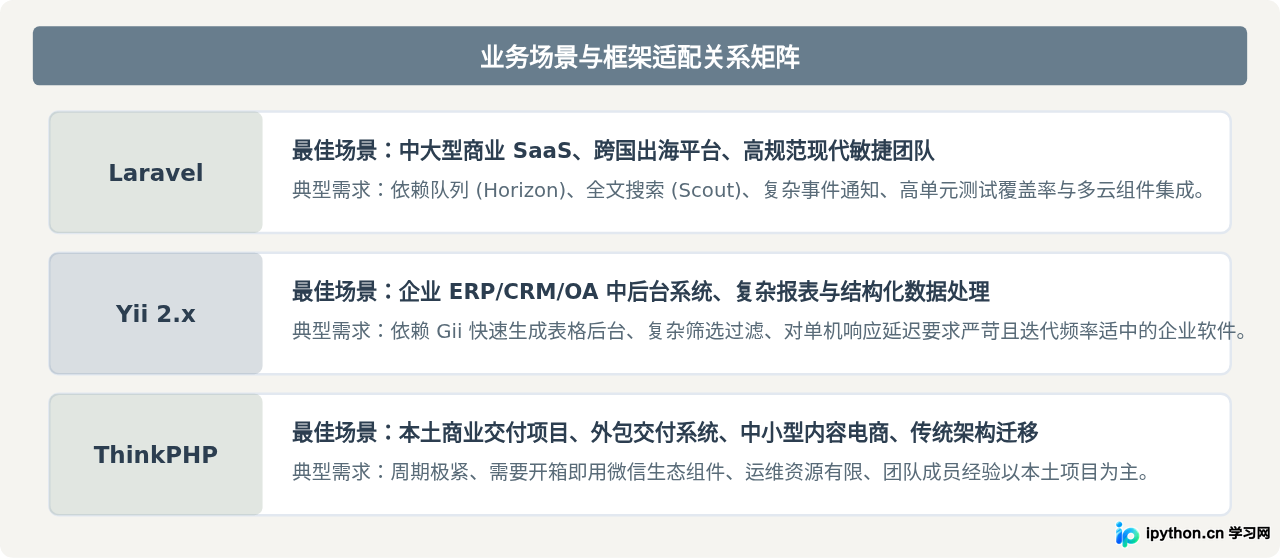 SVG 配图 2
