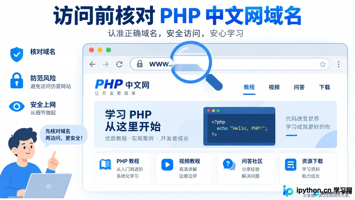 PHP中文网官方网址是多少？怎么辨别山寨网站