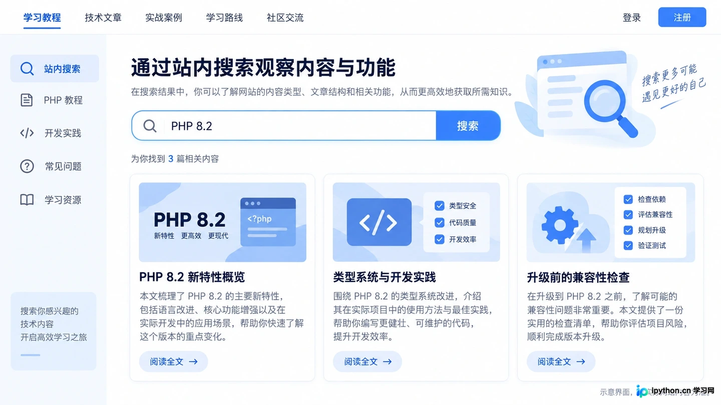 站内搜索PHP 8.2新特性的结果列表，显示最新文章
