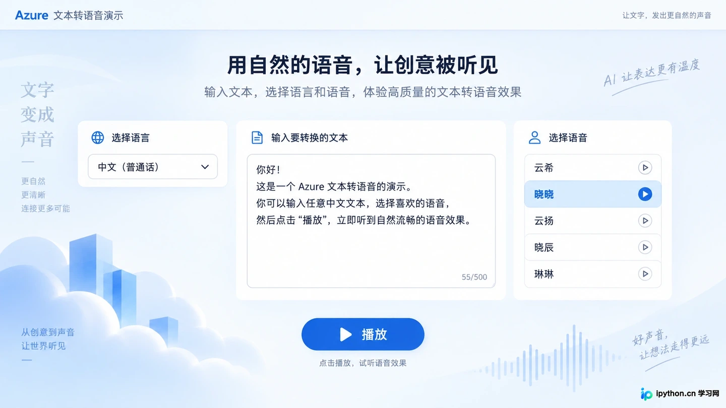 5款真正免费的AI配音网站推荐：无水印且支持商用