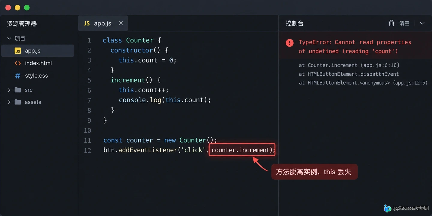 解决JavaScript类方法中this指向丢失的问题