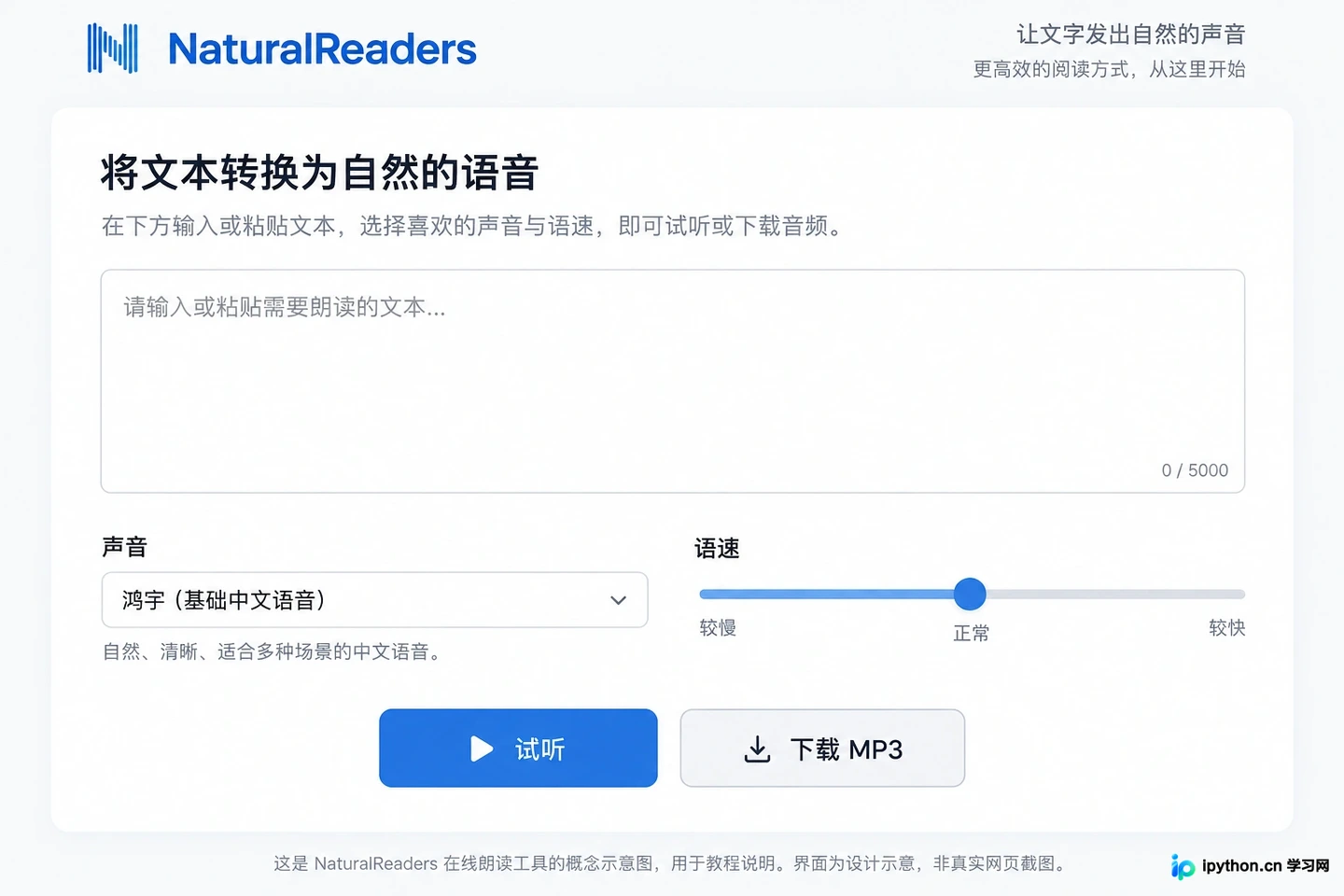 5款真正免费的AI配音网站推荐：无水印且支持商用