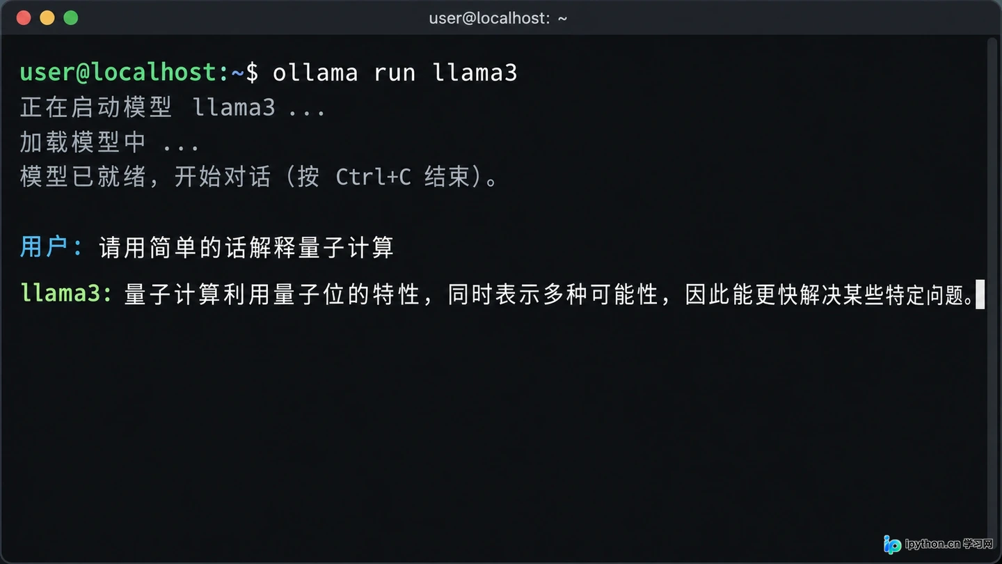 Ollama本地部署AI大模型:Windows与Mac一键安装教程