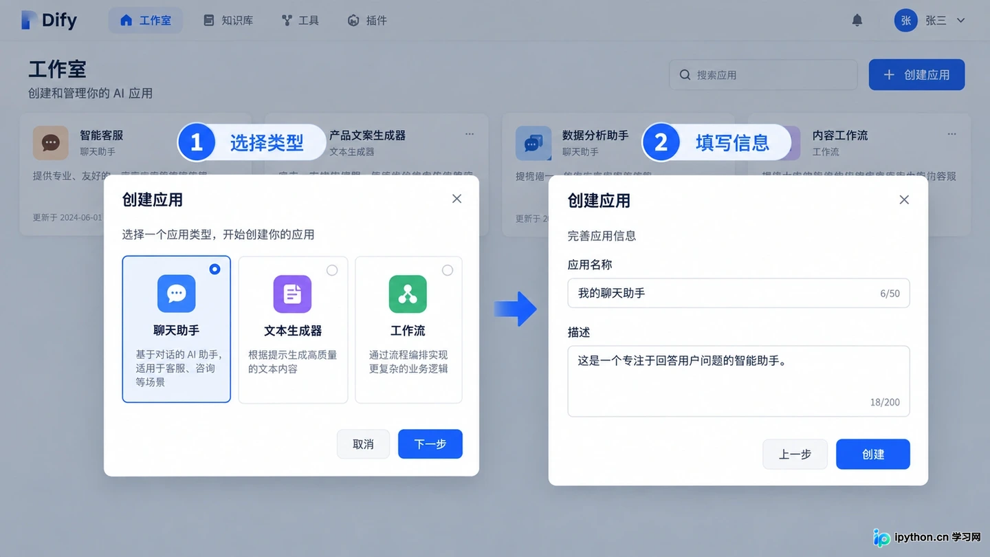 Dify新手入门：从零创建第一个AI聊天助手