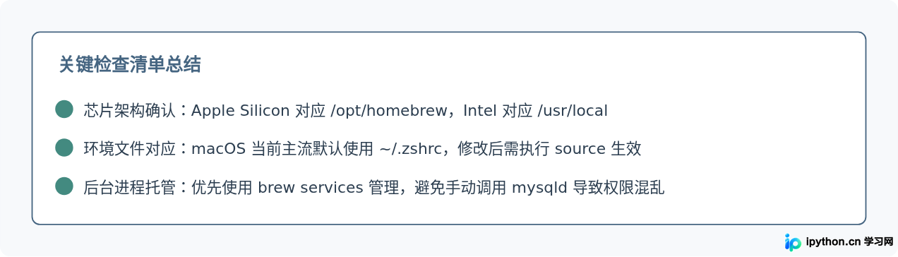 macOS使用Homebrew安装MySQL 5.7及环境变量配置