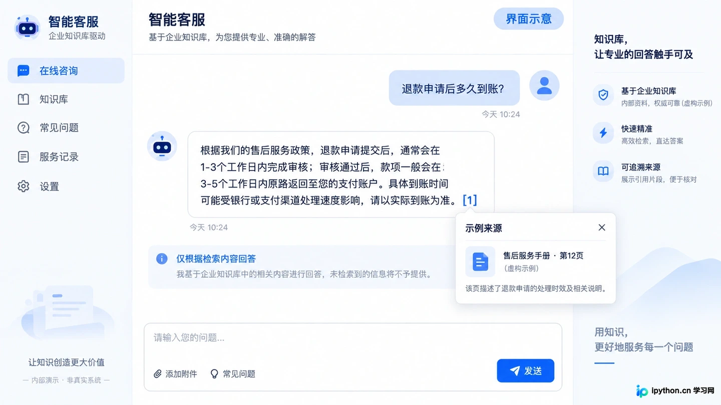 RAG技术在企业知识库与智能客服中的实际应用案例