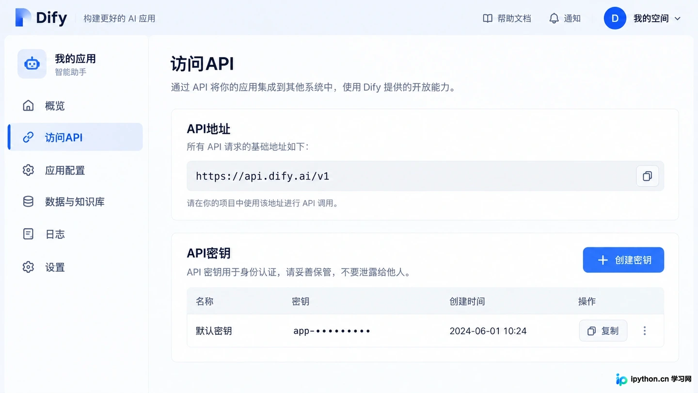 Dify API集成开发详解：将AI应用嵌入自有网站或App
