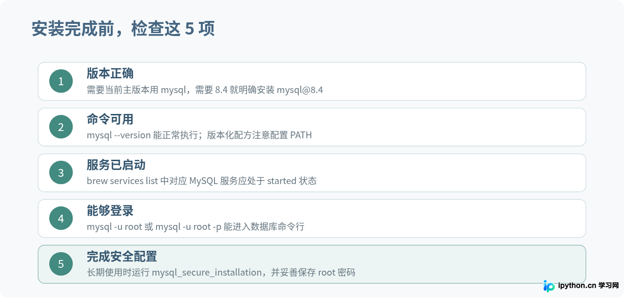 macOS通过Homebrew快速安装MySQL方法
