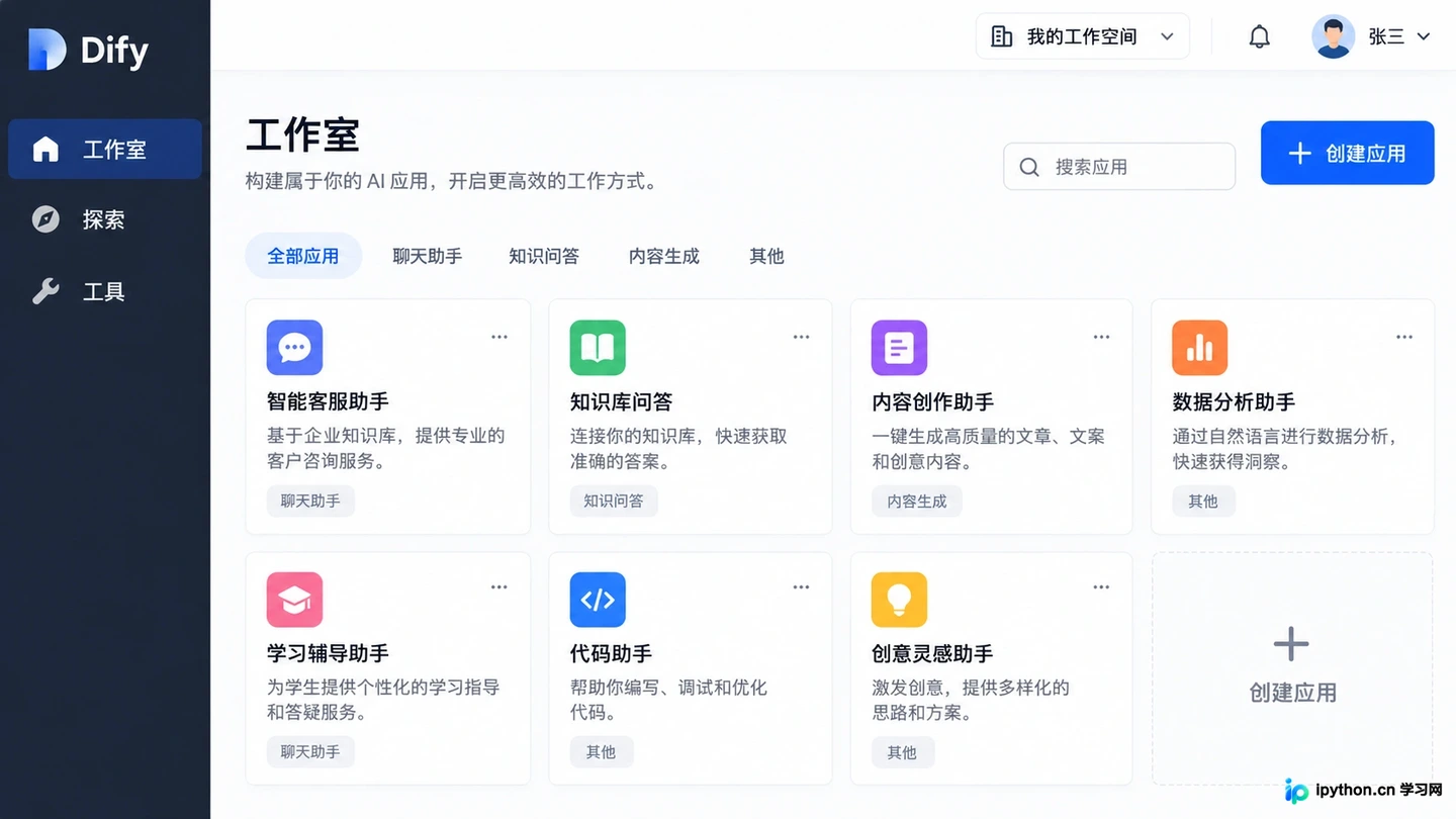 Dify新手入门：从零创建第一个AI聊天助手