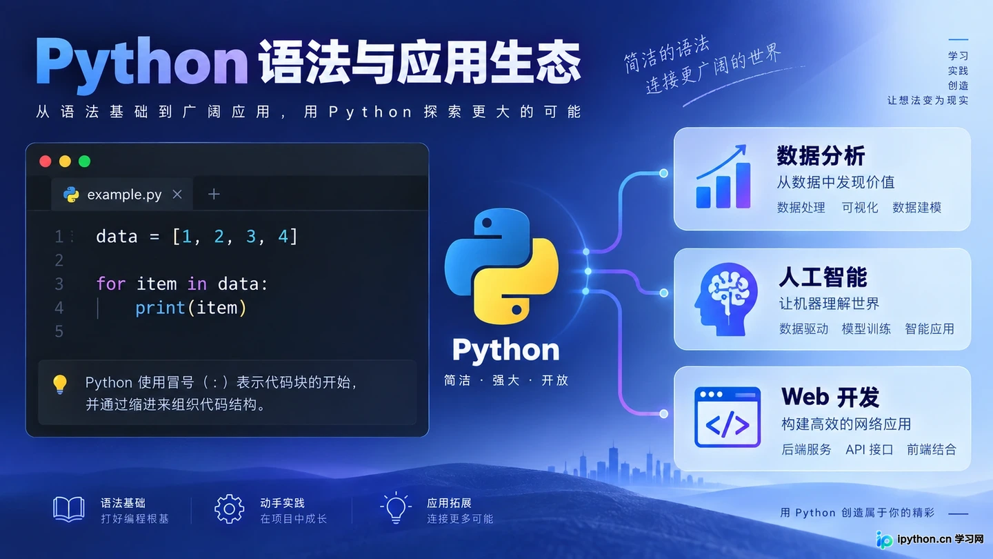 PHP与Python、Java怎么选：后端语言对比及学习建议