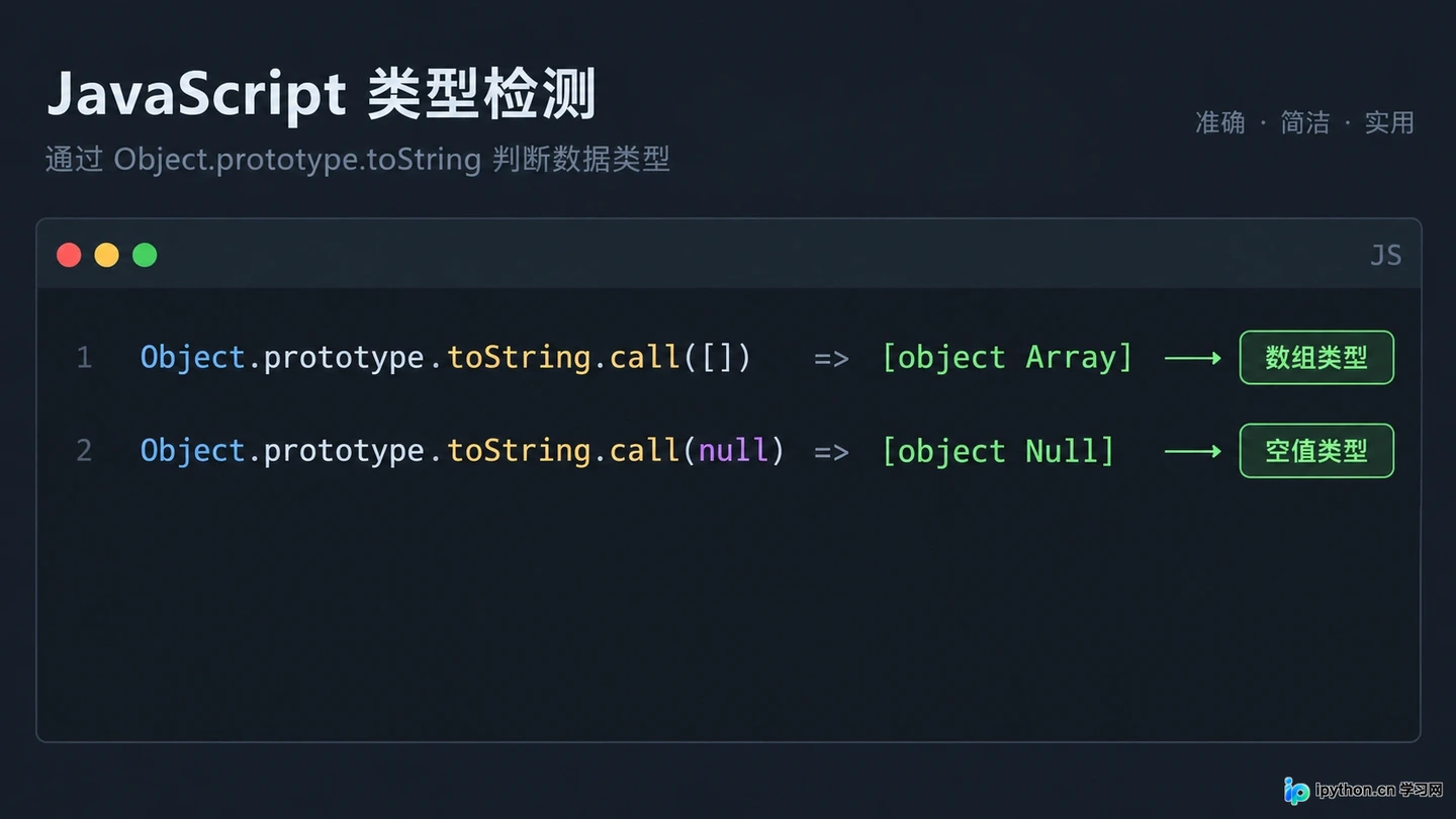 怎么准确判断JavaScript变量数据类型