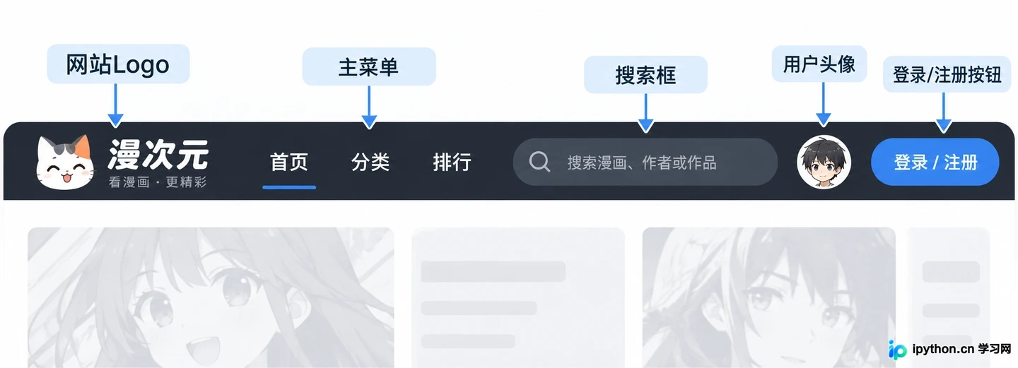 漫蛙网页版在线阅读 漫蛙官网入口导航