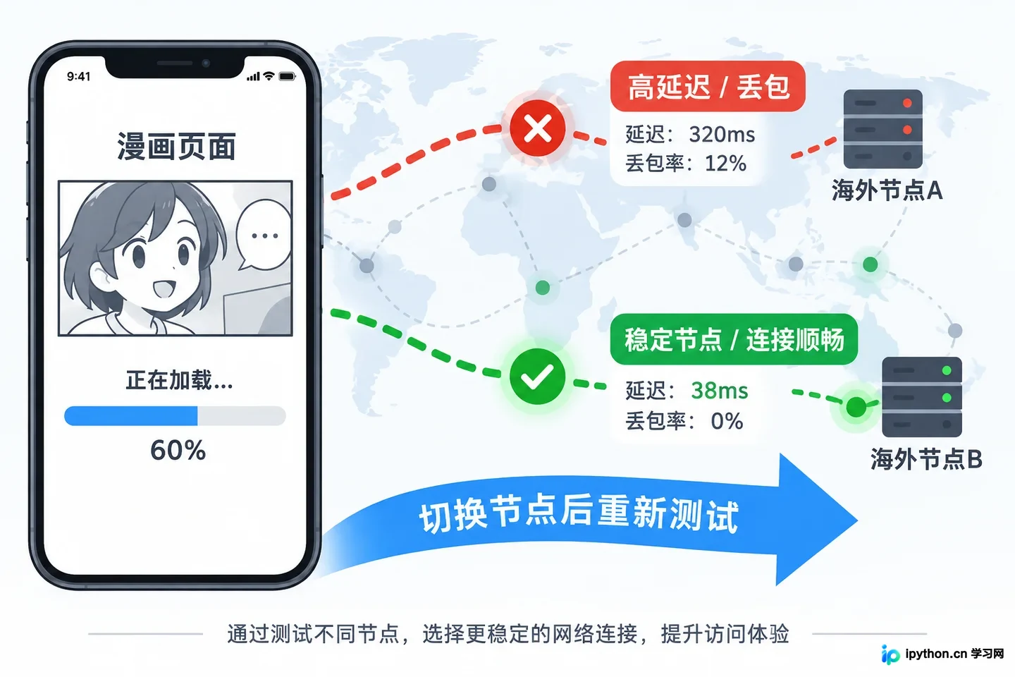 漫蛙官网地址导航 漫蛙登陆入口指南