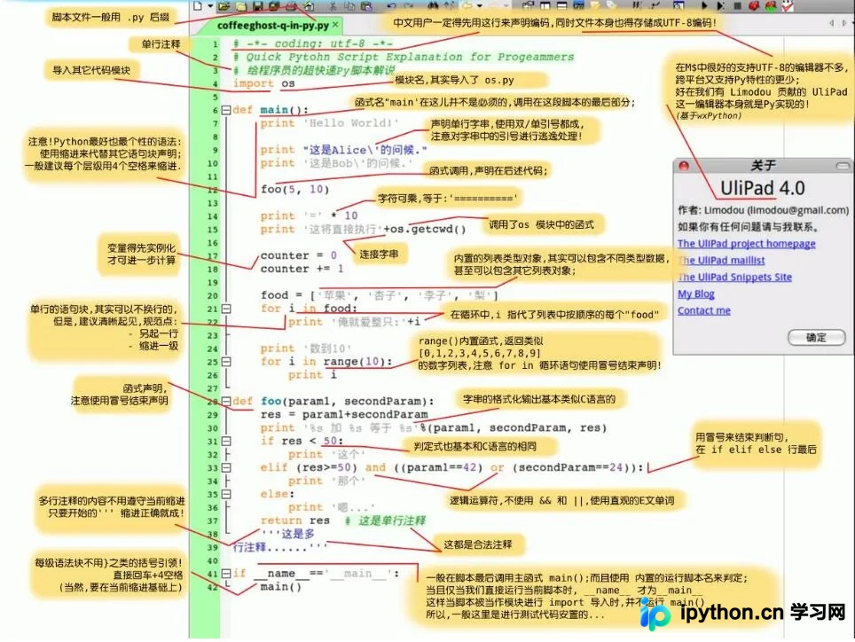 十分钟掌握Python核心语法:从基础到实战的快速入门指南