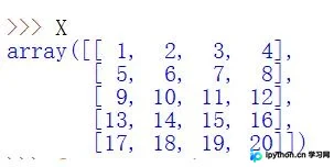 Python NumPy数组中冒号（:）切片用法详解