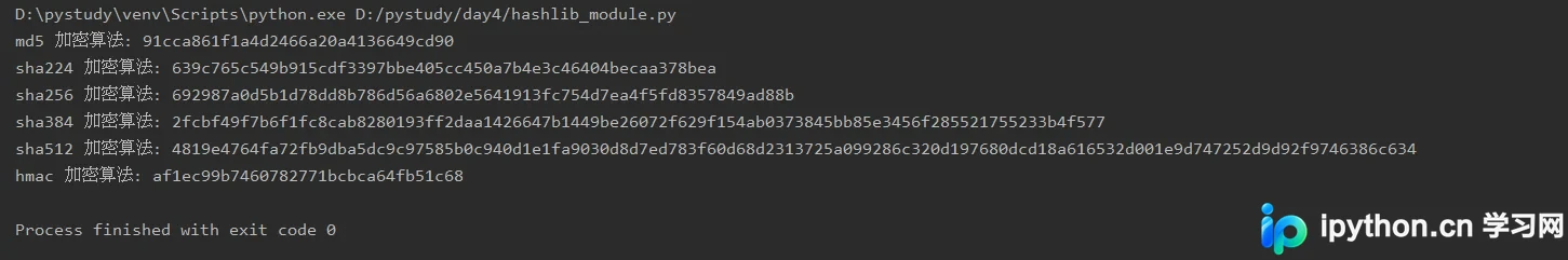 Python hashlib与hmac模块加密实战指南