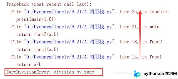 Python 异常处理与日志记录实战：traceback 与 logging 模块详解