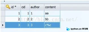 Python 防止 SQL 注入：过滤非法字符与参数化查询实践
