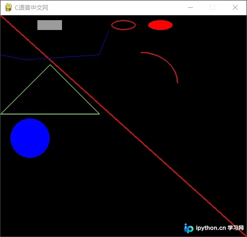 Pygame Draw模块绘图函数全解析与实战示例
