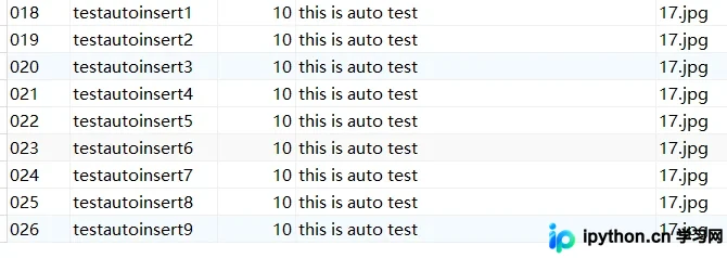MySQL数据库中成功插入多条测试记录的查询结果截图