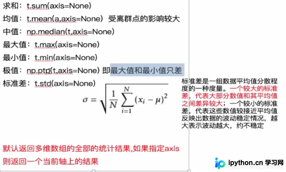 NumPy数组操作与统计函数运行结果示意图