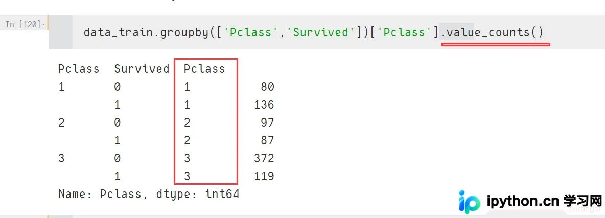 value_counts()列级统计结果示意